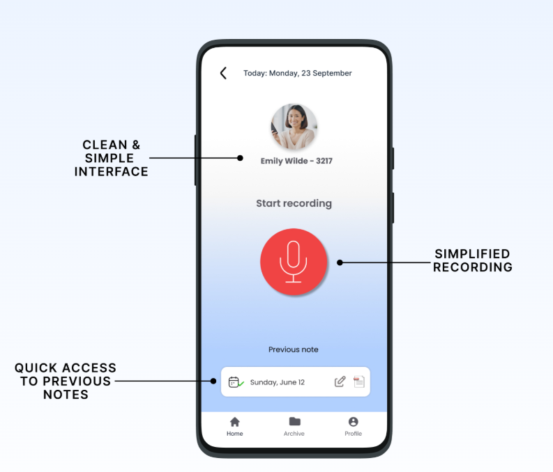 BrainyMed dashboard screenshot